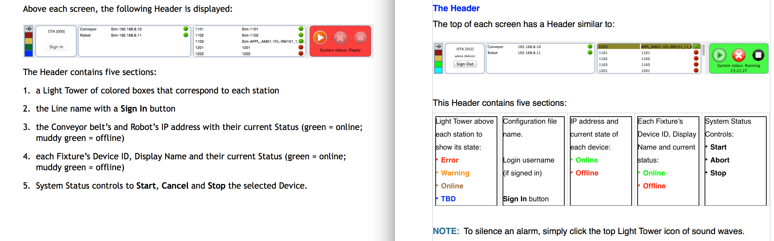 User guide CAM header