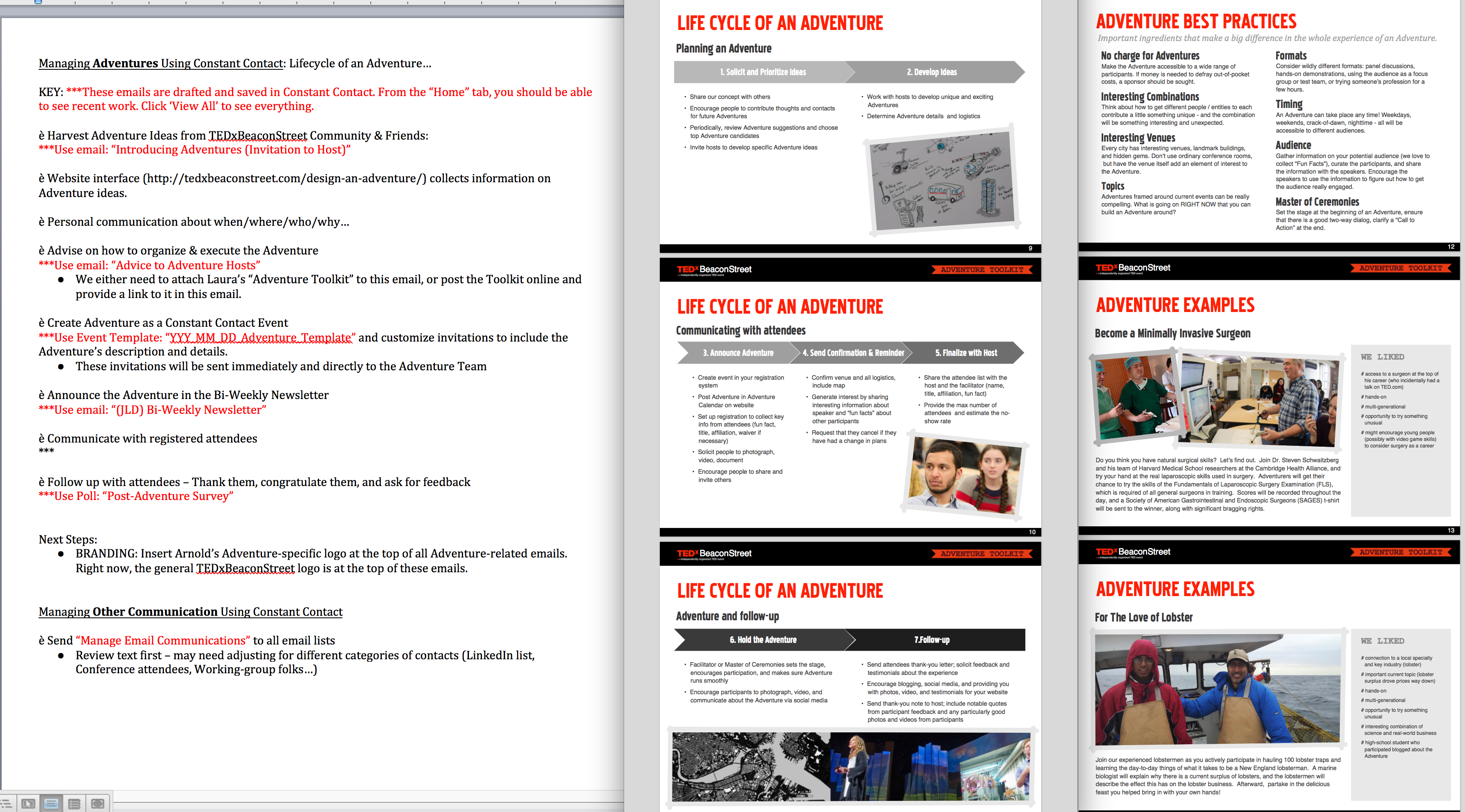 TEDx Adventures lifecycle